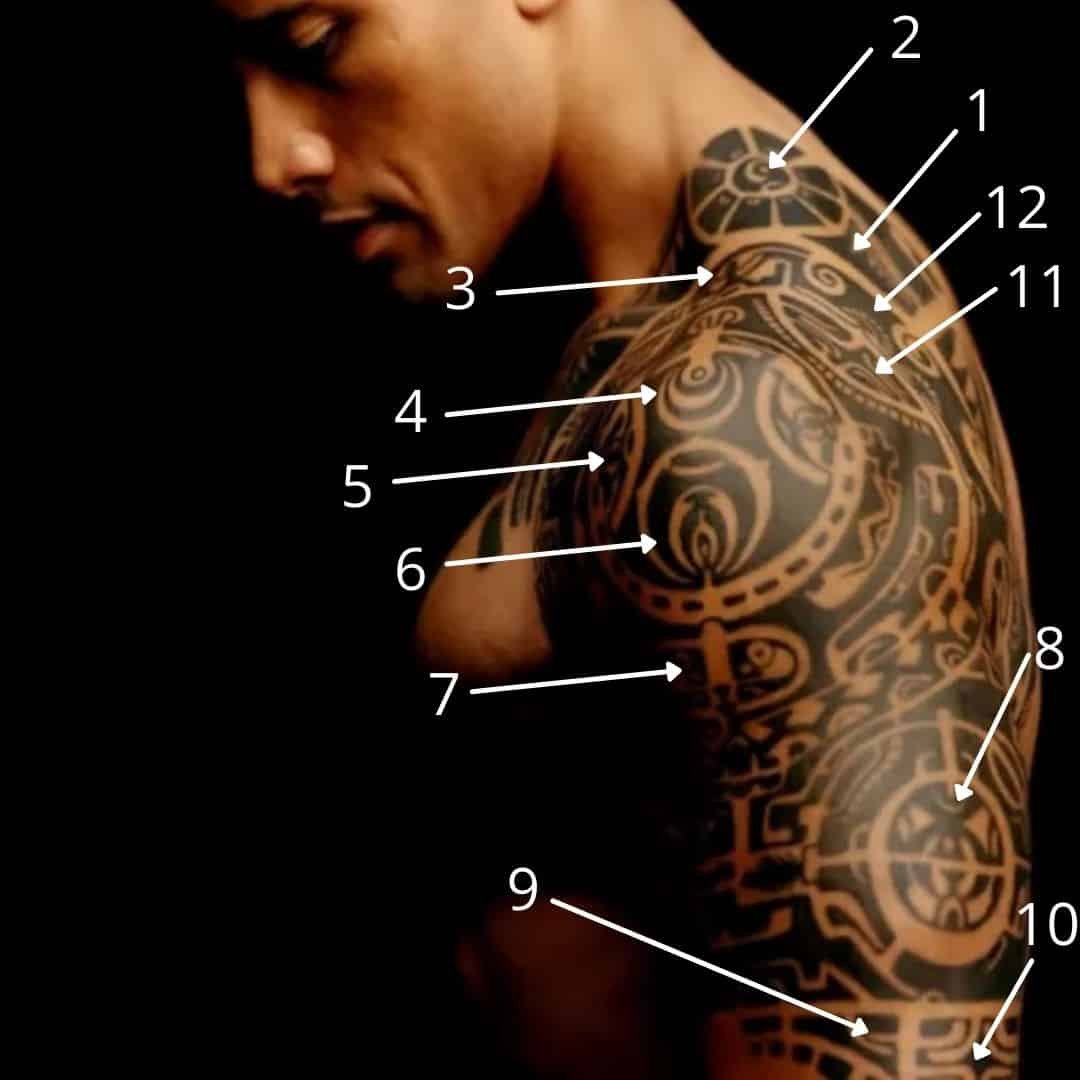 significado tatuagem the rock