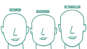 Formato do rosto redondo, quadrado e retangular