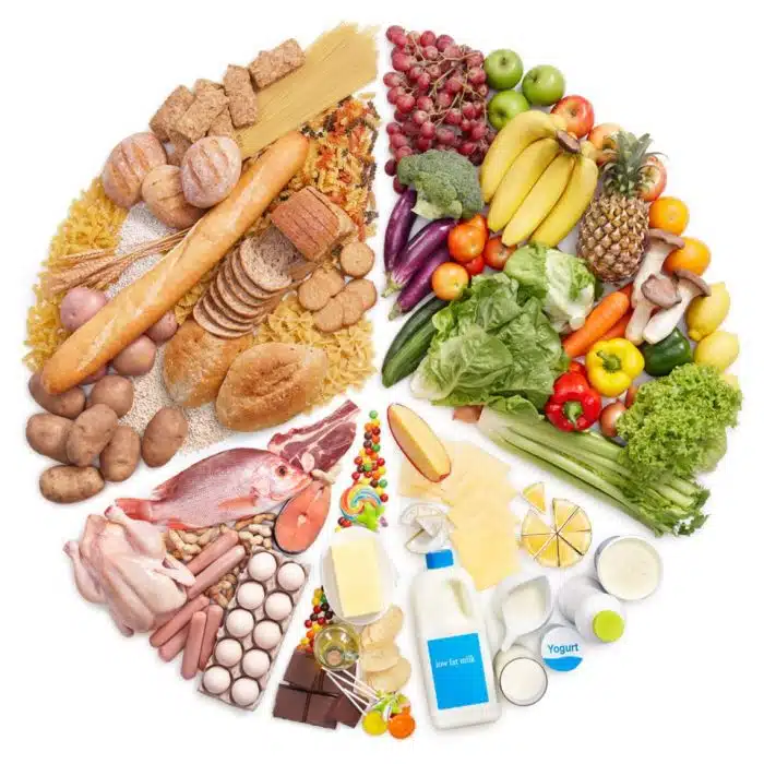 Alimentação também faz parte das Resoluções de fim de ano